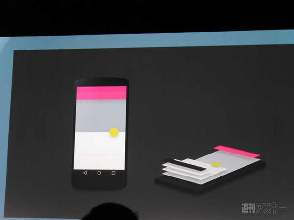 Google I/O 2014基調講演