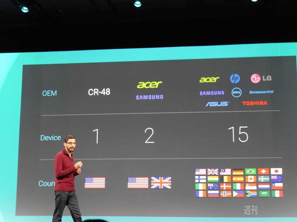 Google I/O 2014基調講演