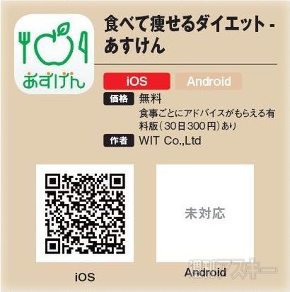 忙しくても健康でいたい！毎日の元気を助ける必須アプリ