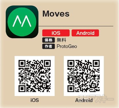 忙しくても健康でいたい！毎日の元気を助ける必須アプリ