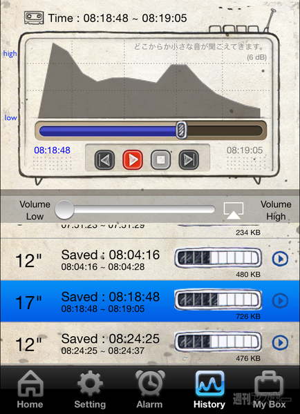 忙しくても健康でいたい！毎日の元気を助ける必須アプリ