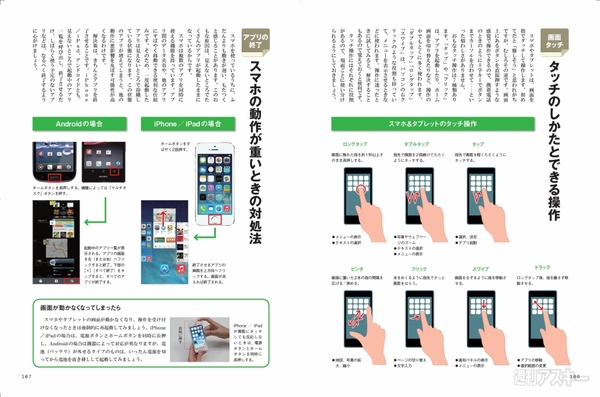 忙しくても健康でいたい！毎日の元気を助ける必須アプリ