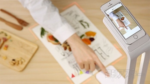 ホリエモンのコレいいかも！