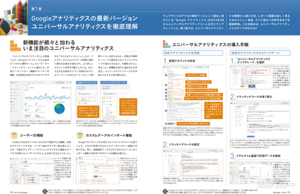 MacPeople2014年8月号