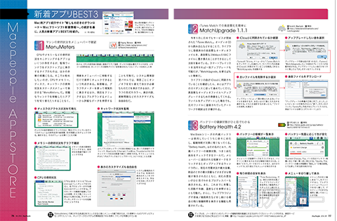 MacPeople2014年8月号