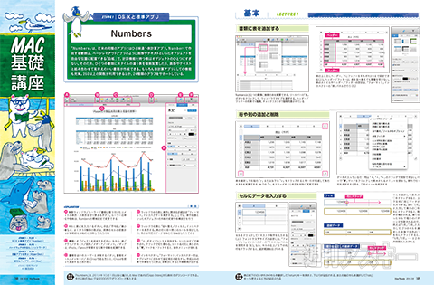 MacPeople2014年8月号