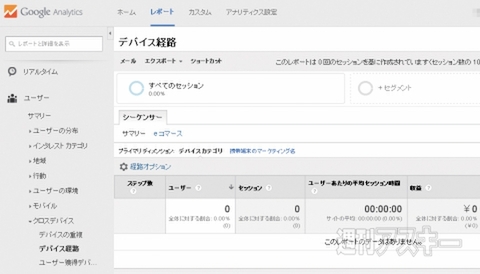 導入しなきゃ損！ ユニバーサルアナリティクス基礎知識｜Mac