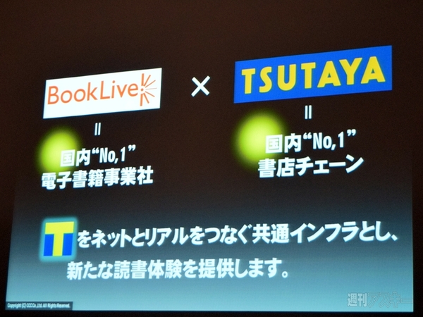 BookLive CCC 連携