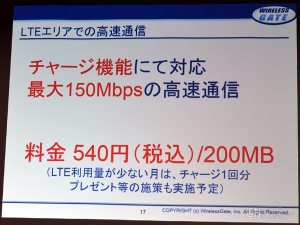 『ワイヤレスゲート WiFi+SIMカード』