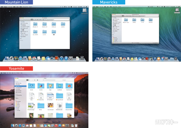 Yosemiteのuiから考察 Os Xのデザインはどこへ向かうのか Mac 週刊アスキー