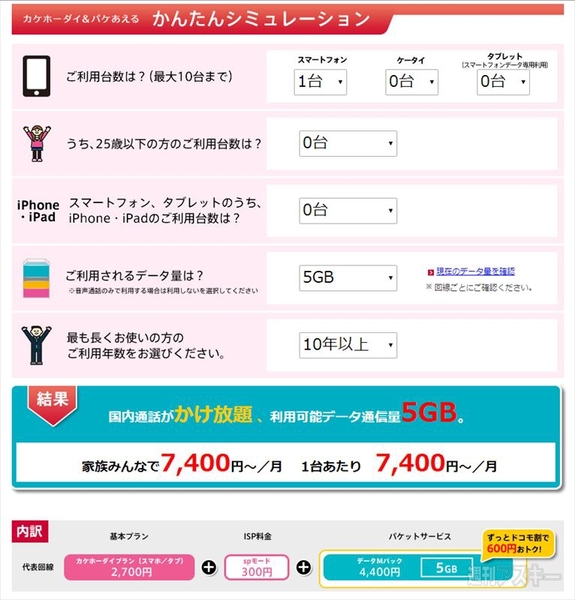 通話・データの定額時代に突入　2台目iPadは買いなのか？