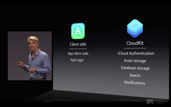 iOS 8は開発者がうれしい機能満載