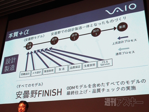 厳しいPC市場に立ち向かうVAIO株式会社の優位性とは？