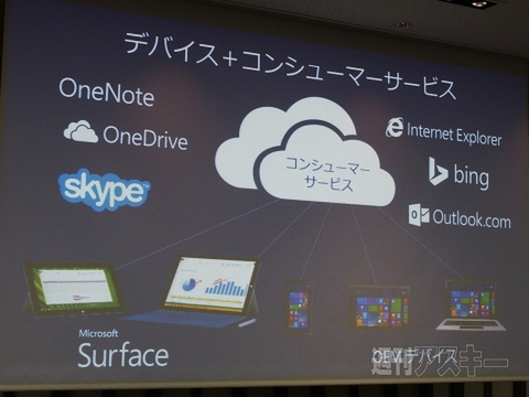 日本マイクロソフト経営方針説明会2014