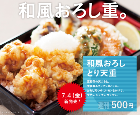 今日は何の日?7月4日