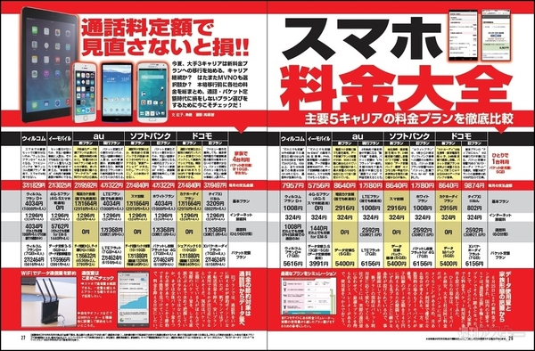 週刊アスキー8/12増刊号記事02