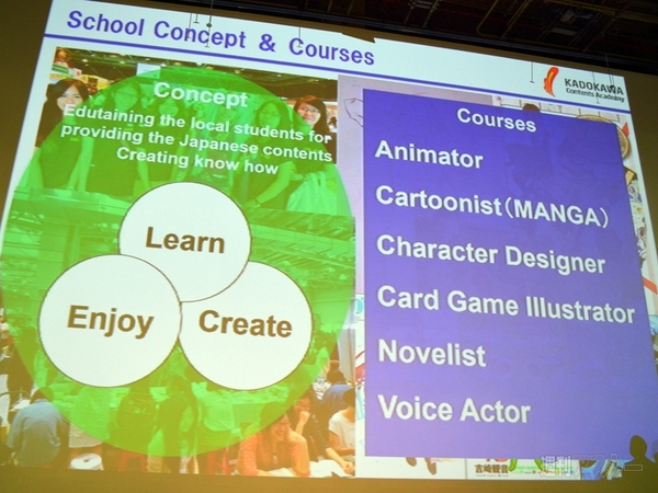 KADOKAWA Contents Academy