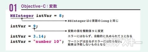 Appleの新プログラミング言語Swiftと、Objective−Cの違いは