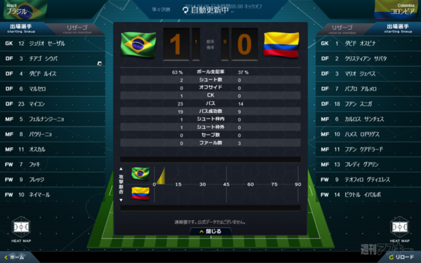 『リアサカ LIVE』