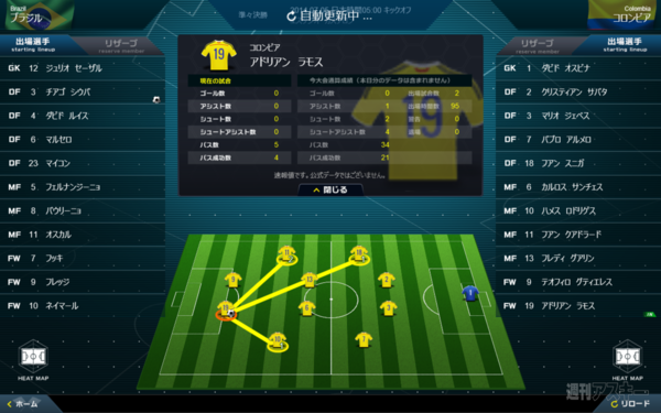 『リアサカ LIVE』