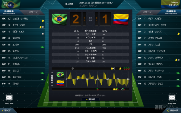 『リアサカ LIVE』