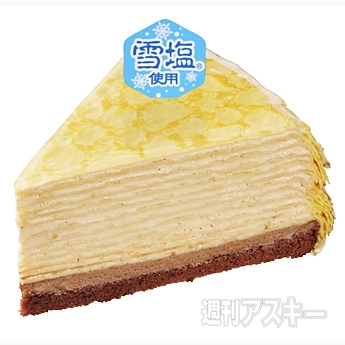 今日は何の日？