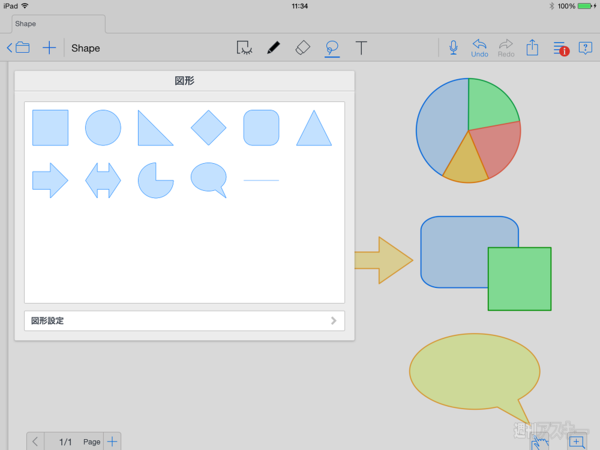 『Note Anytime』と『Share Anytime』