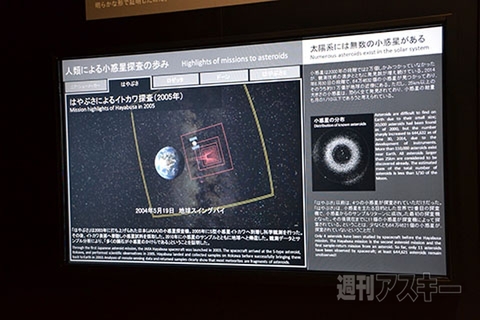 宇宙ミュージアム『TeNQ』 