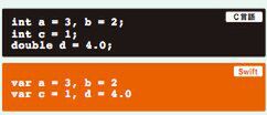 アップルの新開発言語Swiftは、ほかの言語と文法的に似てる!?