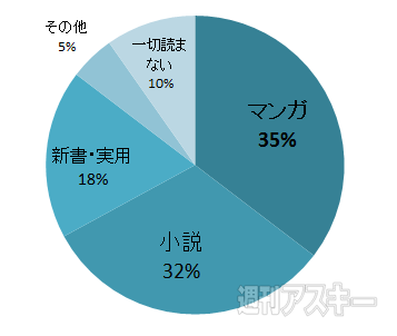 おたよりコーナー0709