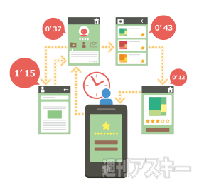 googleanalytics_app