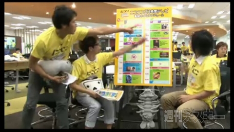 ニコニコ23時間テレビ