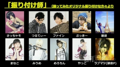 ニコニコ23時間テレビ