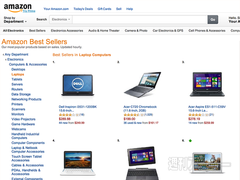 Chromebookが無償版Windowsより安い理由