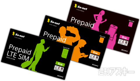 Prepaid LTE SIM