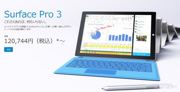 今日は何の日？