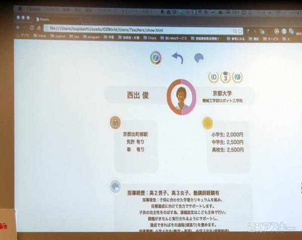 全国スタートアップデイ in 関西