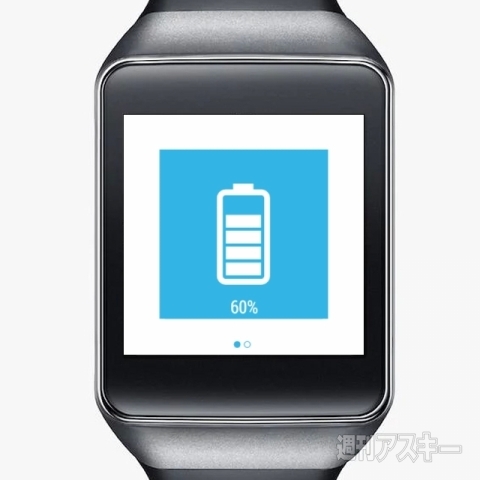 Android Wear