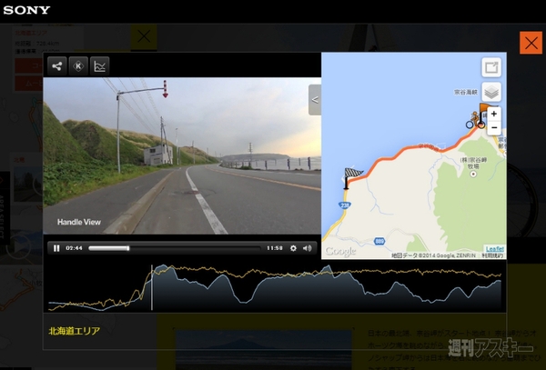 20140719japandreamroad