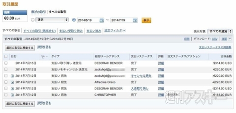 20140722_arai_paypal_rireki