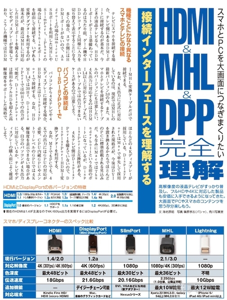 Surface Pro3でノートPCがどう変わる？｜最新号