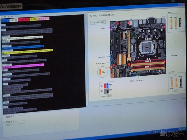 サードウェーブデジノスの拠点に潜入