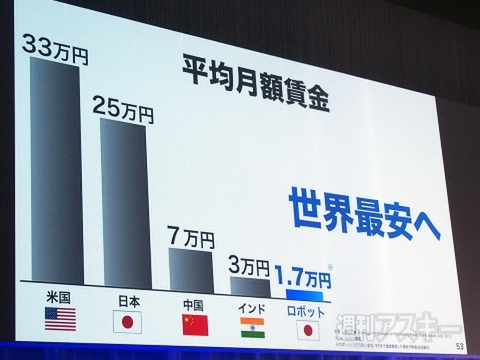 ソフトバンクが提唱する“汎用ロボットで1億人”構想は実現可能？