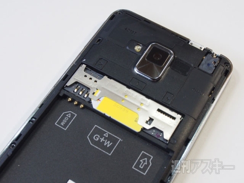 QWERTYキーボード端末