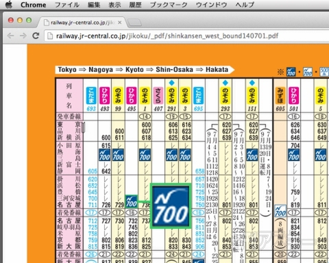 鉄道マニア直伝