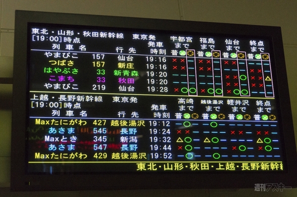 鉄道マニア直伝