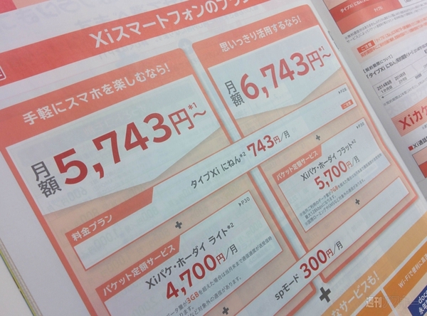 中高年のスマホ事情