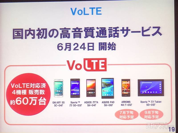 ドコモ2014年第1四半期決算