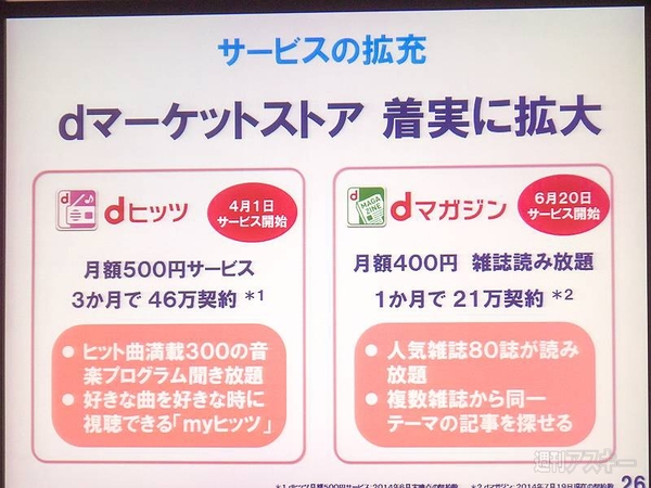 ドコモ2014年第1四半期決算