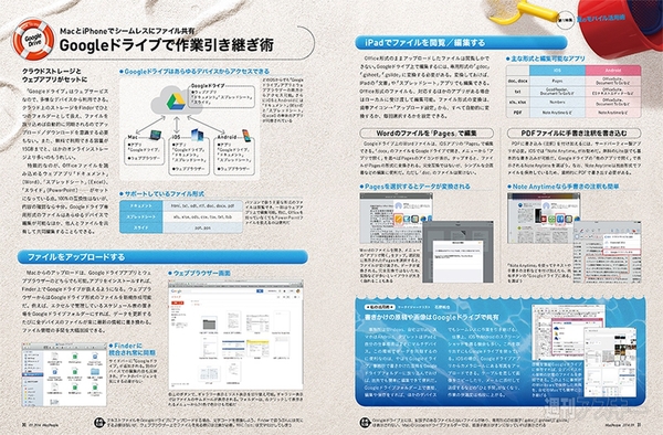 MacPeople2014年9月号
